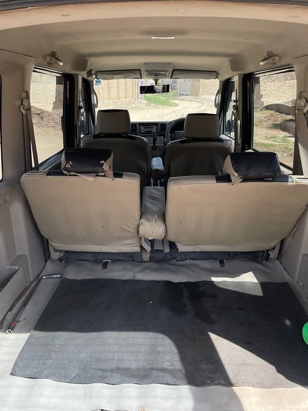 Suzuki Every Wagon PZ Turbo 5