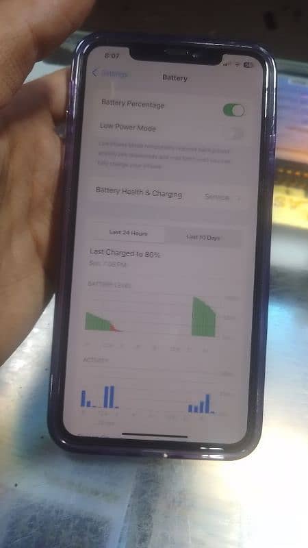 PTA APPROVED DUAL SIM ALL OK 5