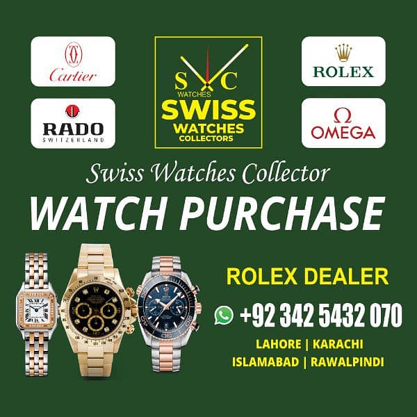 I buy old watches Rolex Omega Cartiar Chopard Longines AP Tag Rado RM 0