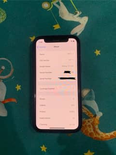 Iphone 12 mini