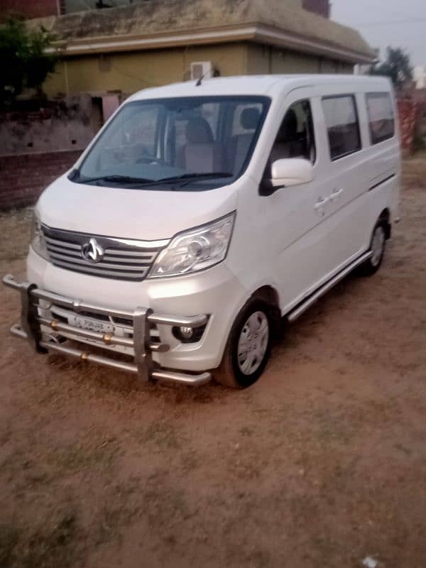 Changan karvaan 2021 base 0