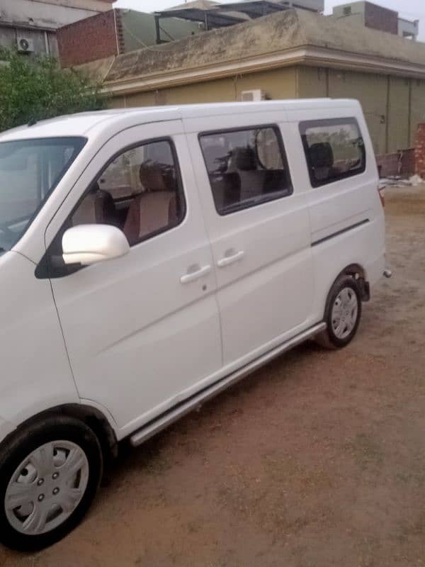 Changan karvaan 2021 base 1