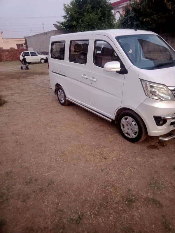 Changan karvaan 2021 base 4