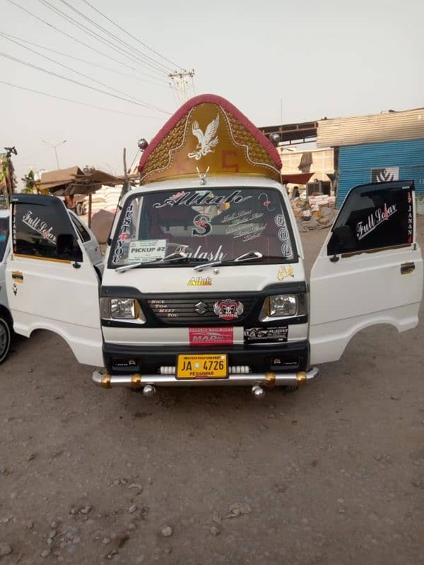 17 model Peshawar number Sarhad or Punjab duball parmet 0