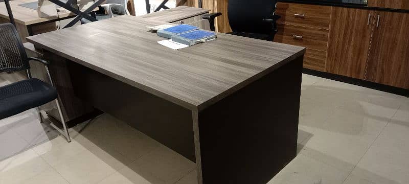 Executive table 2