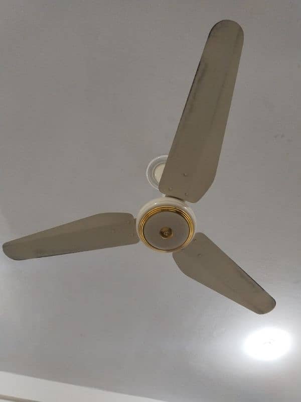 fan all ok zra bi electricion ki touching ni hoi 0