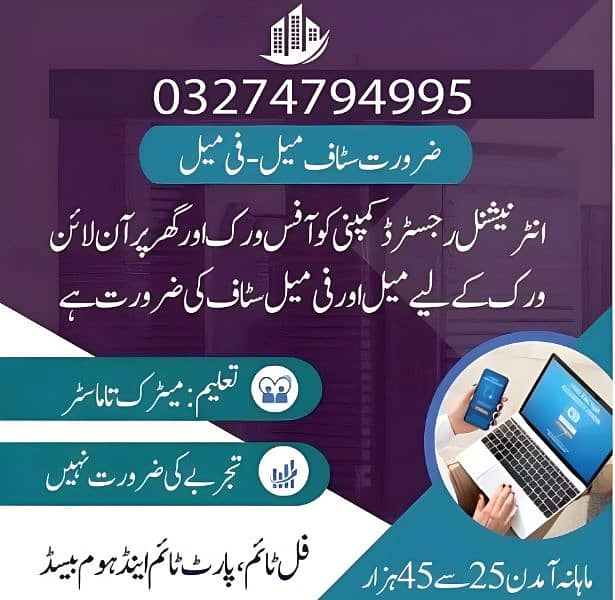 Full time Part Time Home Base Staff Required 0
