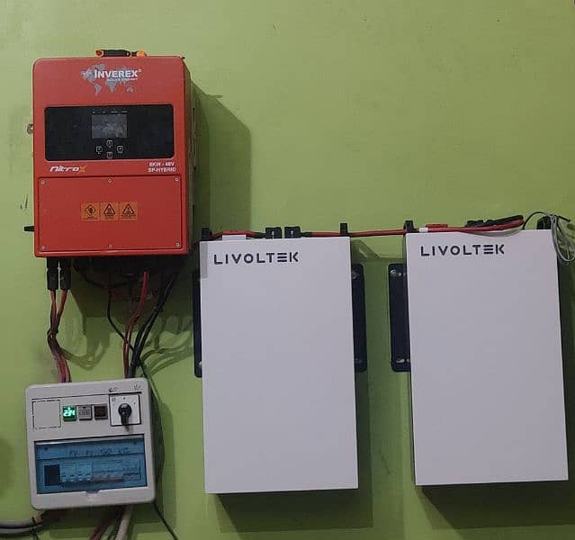 Livoltek Batteries and Inverters 8