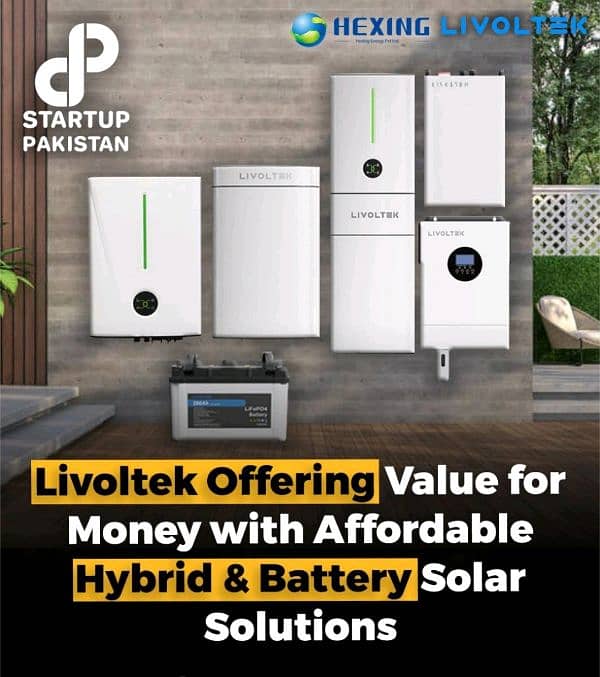Livoltek Batteries and Inverters 10