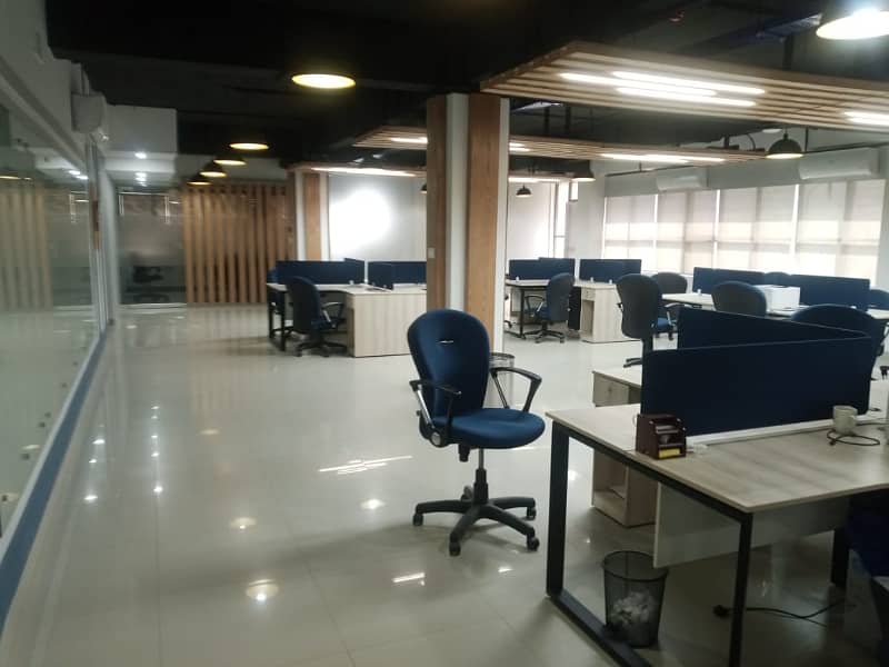 Margalla Realtors Present 5,000 sqft premium office space for rent laocated in Secter G-8 with big parking space area 21