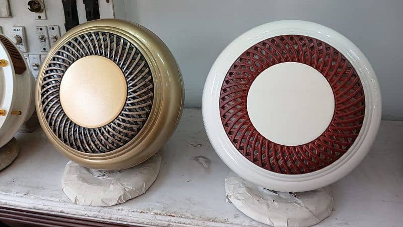 Inverter Ac Dc Master Fan 8