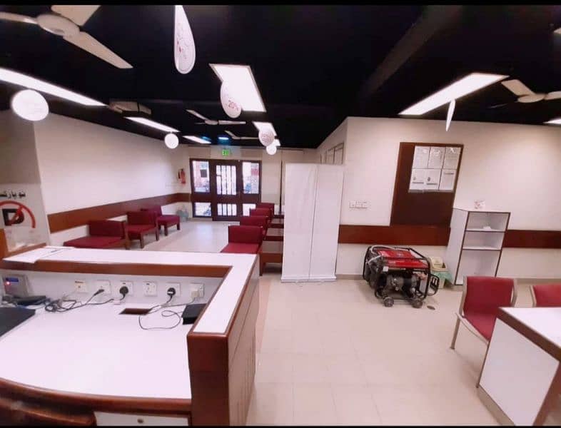 COMMERCIAL BUILDING FOR RENT Center of Nazimabad Banaras Orangi 6