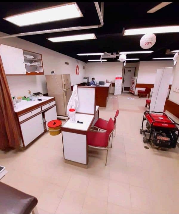 COMMERCIAL BUILDING FOR RENT Center of Nazimabad Banaras Orangi 8