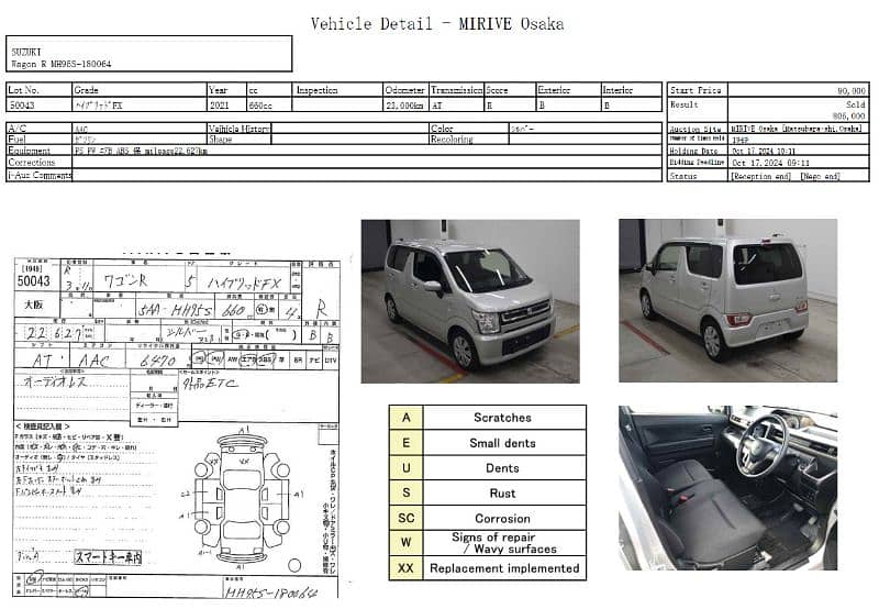 Suzuki Wagon R 2021 2