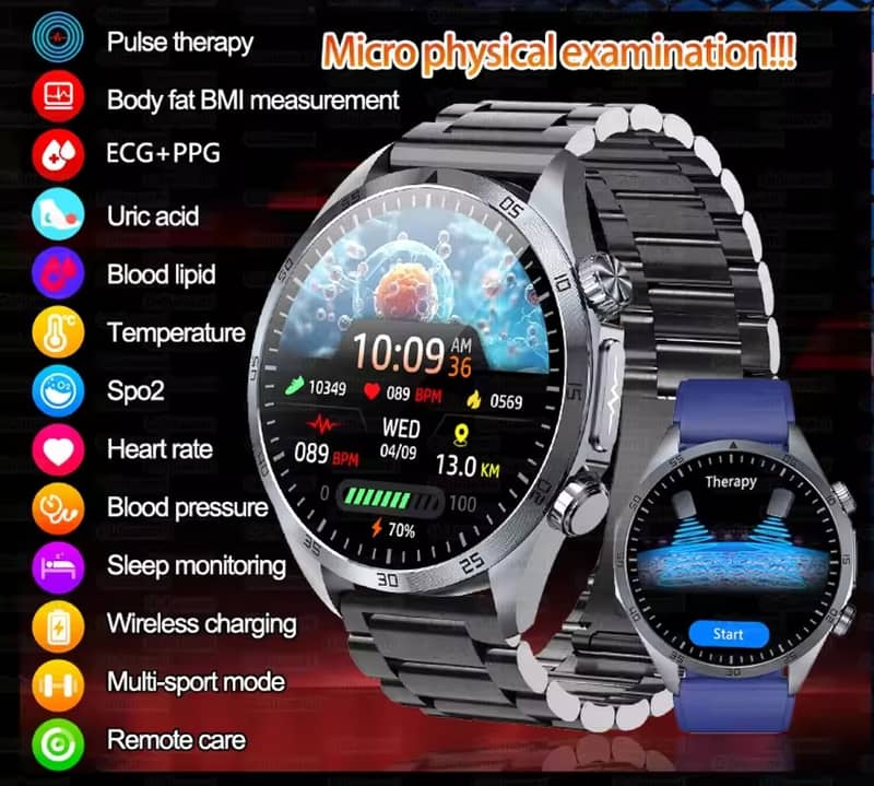 2025 NEXT-GEN PULSE PHYSIOTHERAPY HEALTH MONITORING/SPORTS SMARTWATCH 4