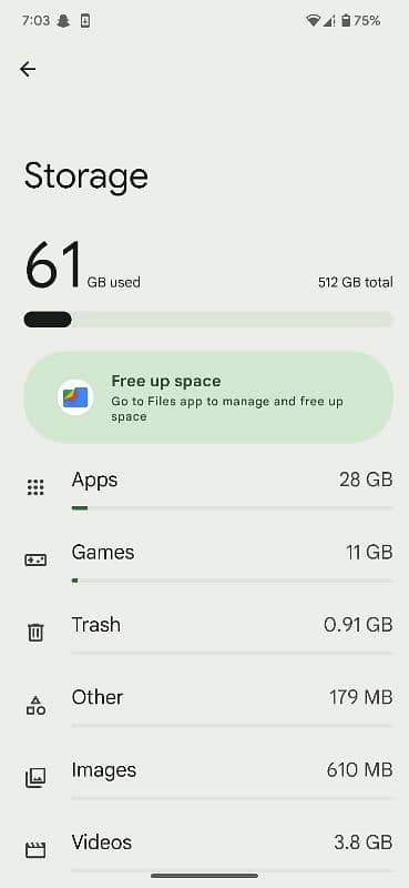 pixel 6 pro 12 512 varient 1