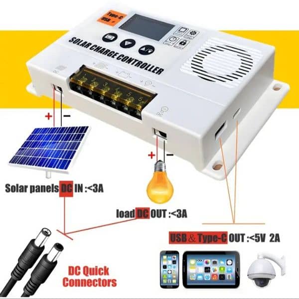 SILURIAN MPPT Solar Charge Controller 30Amp 5