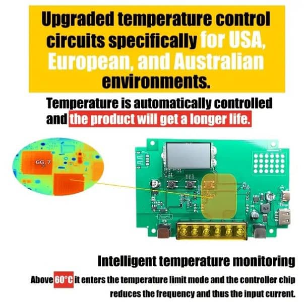 SILURIAN MPPT Solar Charge Controller 30Amp 7