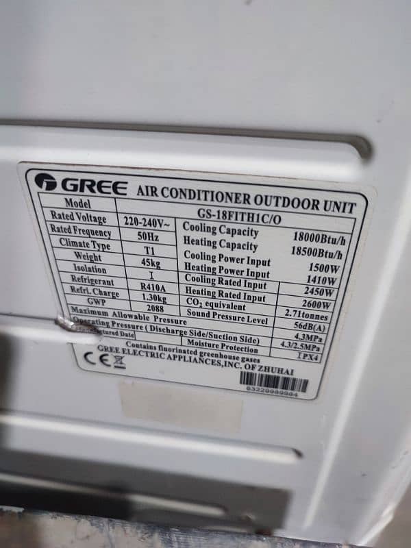 gree inverter 1.5 fairy model 2