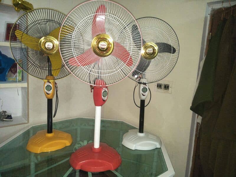ac dc fan 0