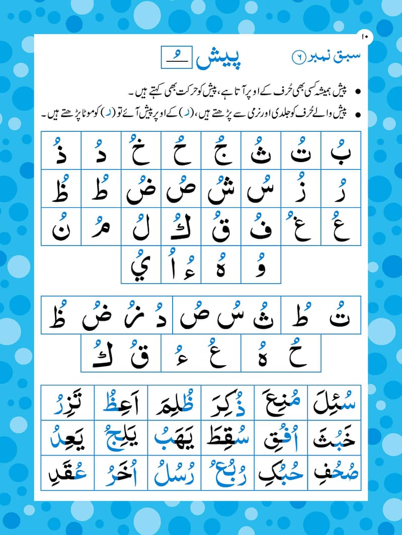 Aasaan Qurani Qaidah ( آسان قرآنی قاعدہ ) - Bookmark 1