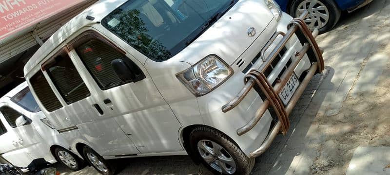 Daihatsu hijet 2015 2