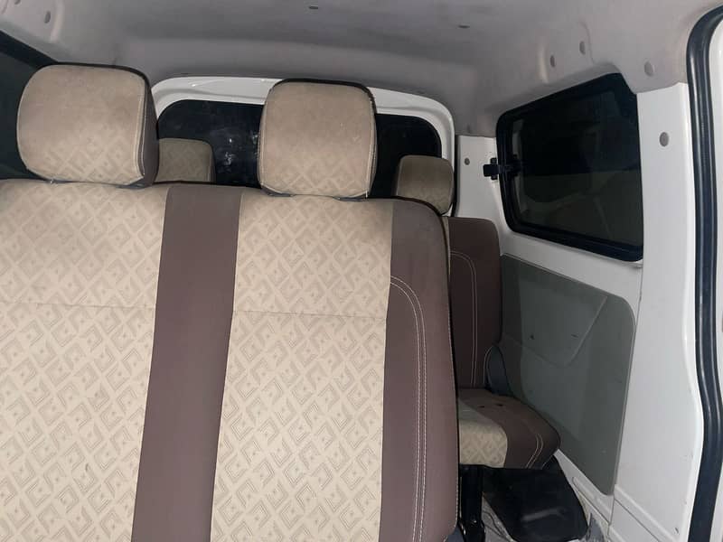 Changan Karvaan 2021 | Changan Karvaan | Karvaan For Sale 3