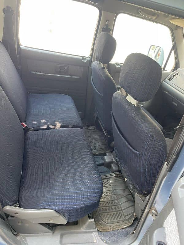 Suzuki Wagon R 2006 Japani 6