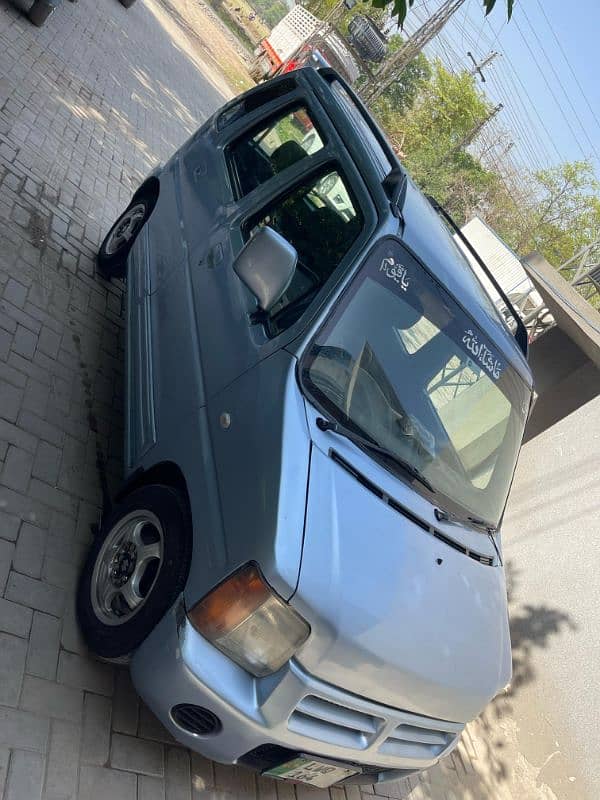 Suzuki Wagon R 2006 Japani 8