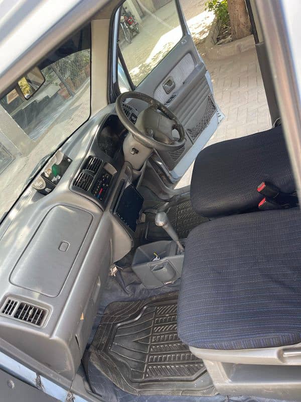 Suzuki Wagon R 2006 Japani 10