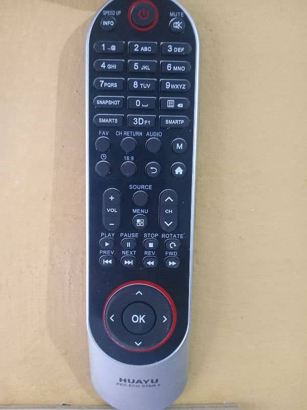 compny ECOSTAR 3