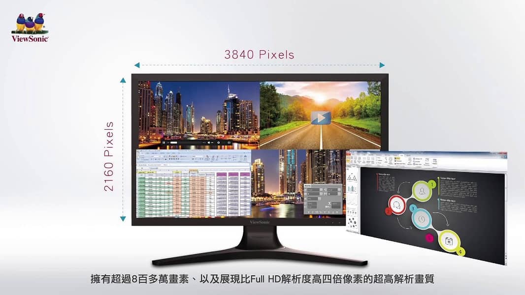 27" Inch 4k ViewSonic sRGB100% Adobe RGB 78% 10 Bit Colors CAD/CAM Mo 3