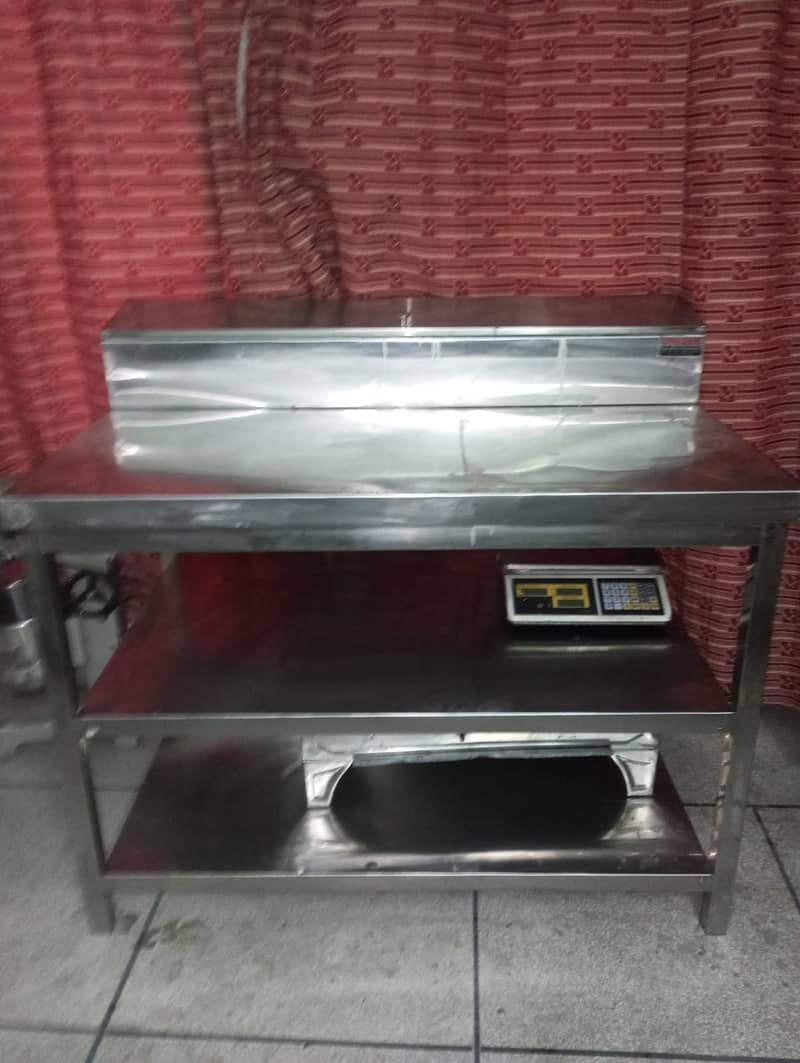 Working Table 2