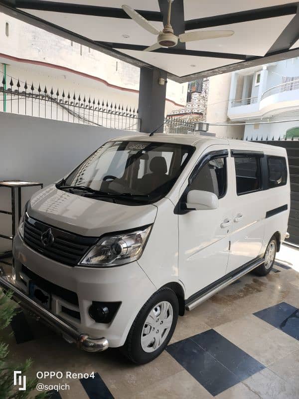 changan karwan base model 0