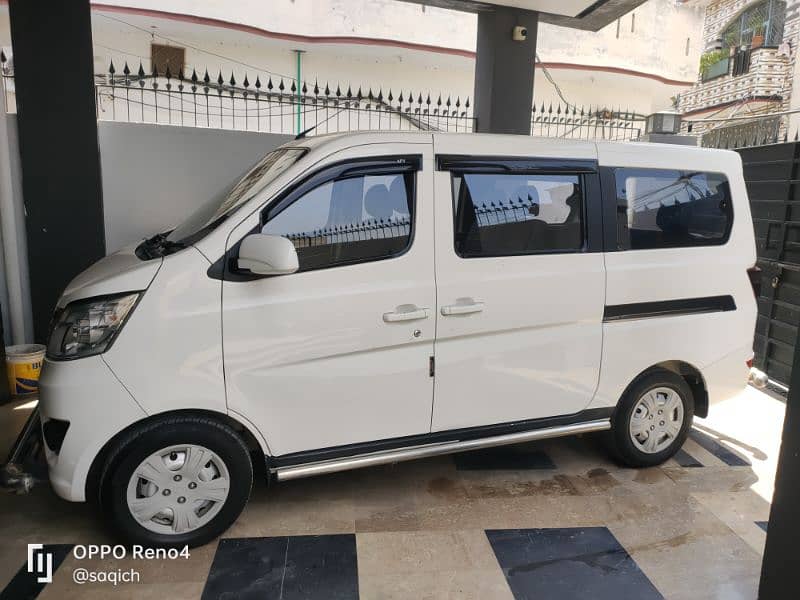changan karwan base model 1