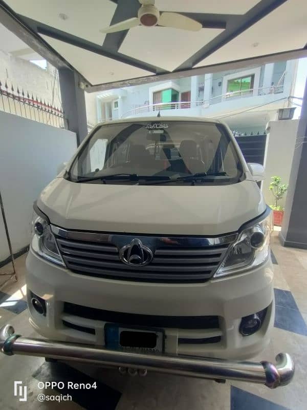 changan karwan base model 2