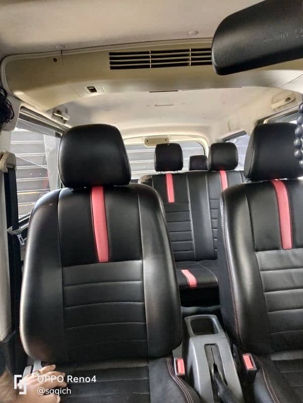 changan karwan base model 11