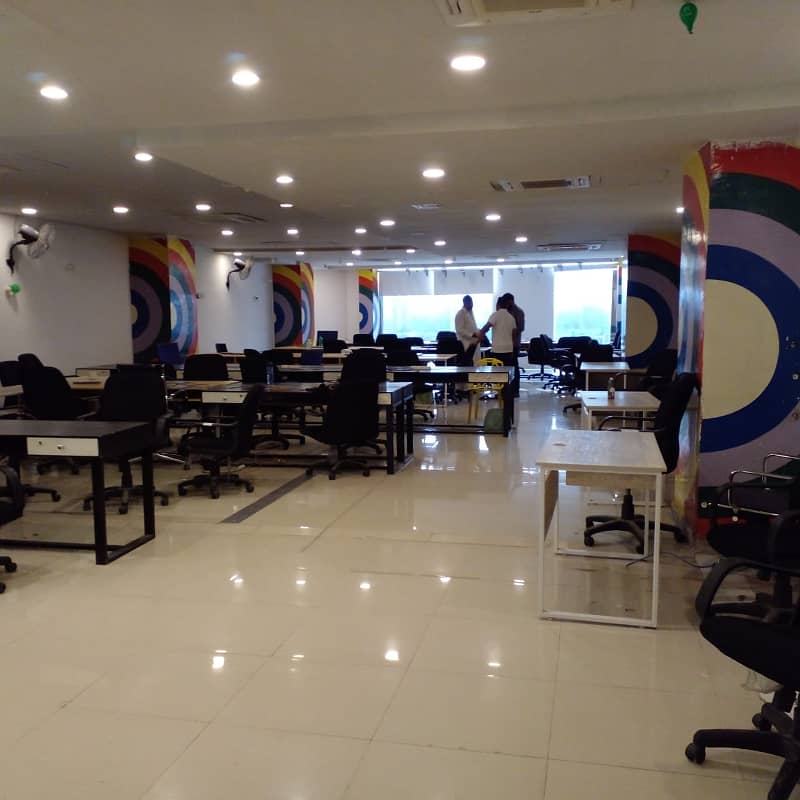 Prime Location Office For Rent In Beautiful Main Boulevard Gulberg 0