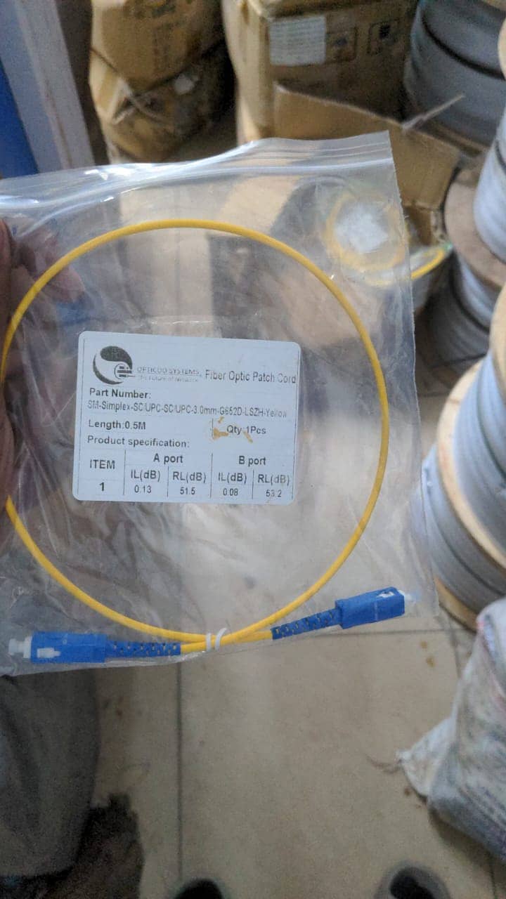 Fiber Optic Splitters, Patch Cords & Couplers – CoreTech 6