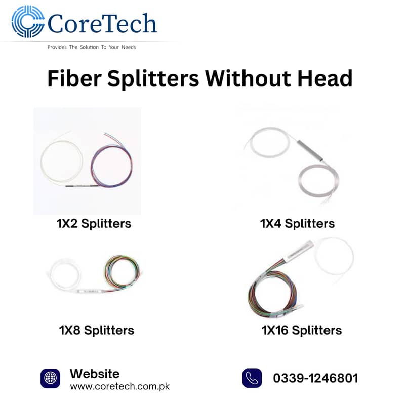 Fiber Optic Splitters, Patch Cords & Couplers – CoreTech 10