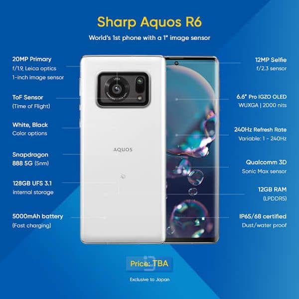 Aquos sharp R6 official pta approved snapdragon 888(12/128) 1