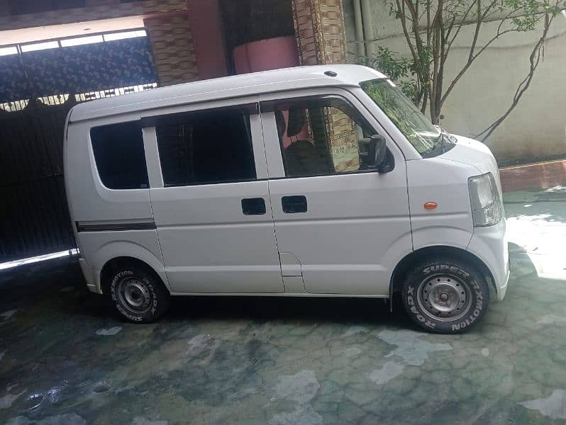 Suzuki Every 2020 2