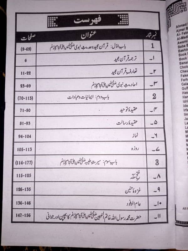 FBISE (Federal board) key books class 9th 9
