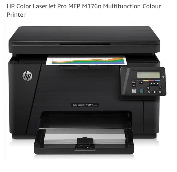 colour Laserjet mfp 176n 0