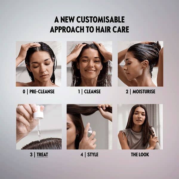 DUOLOGI INTENSE REPAIR HAIR MASK 5