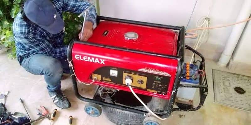 Generator Mechanic 0