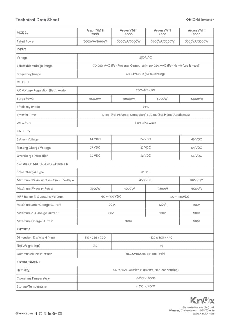 Off Grid solar Inverter Knox Argon Series 3kw and 5kw Dual Output 3