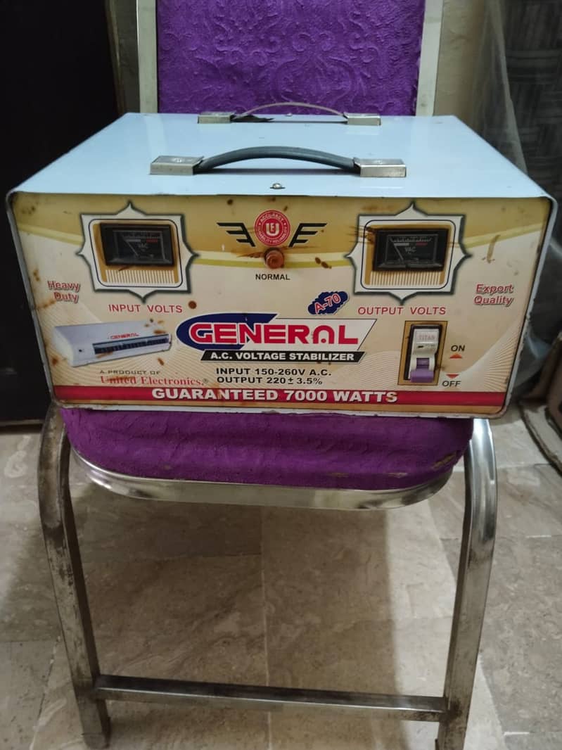 Stabilizer 7000 4