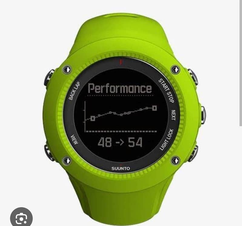 SUNNTO AMBIT2 S (The GPS for Athletes) 3