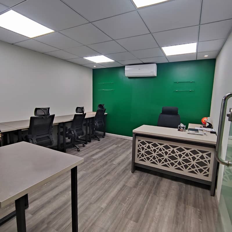 Private Offices Available 0